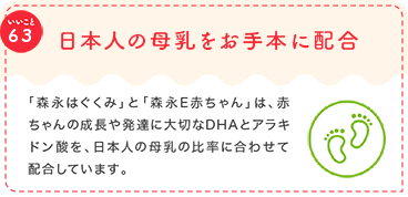 日本人の母乳をお手本に配合 「森永はぐくみ」と「森永E赤ちゃん」は、赤ちゃんの成長や発達に大切なDHAとアラキドン酸を、日本人の母乳の比率に合わせて配合しています。