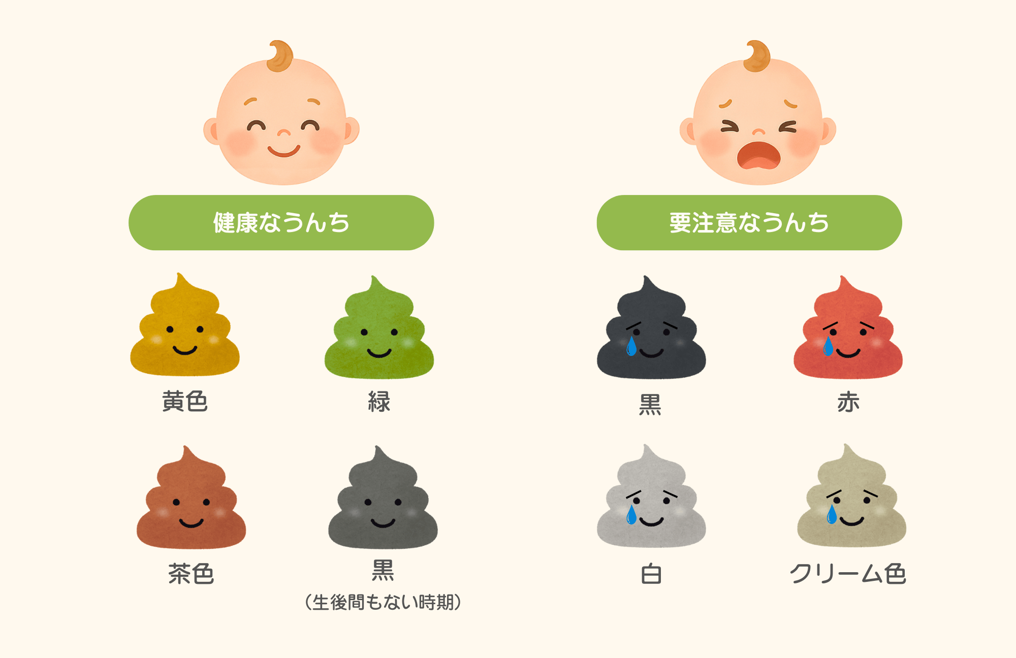 新生児のうんちの色
