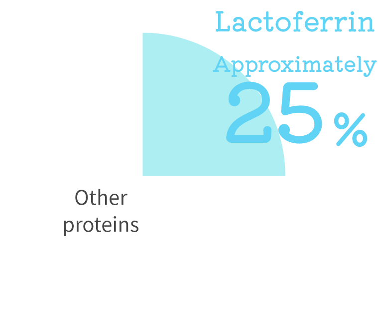 はぐくみ｜商品情報｜妊娠・育児情報サイト「はぐくみ」｜森永乳業株式会社