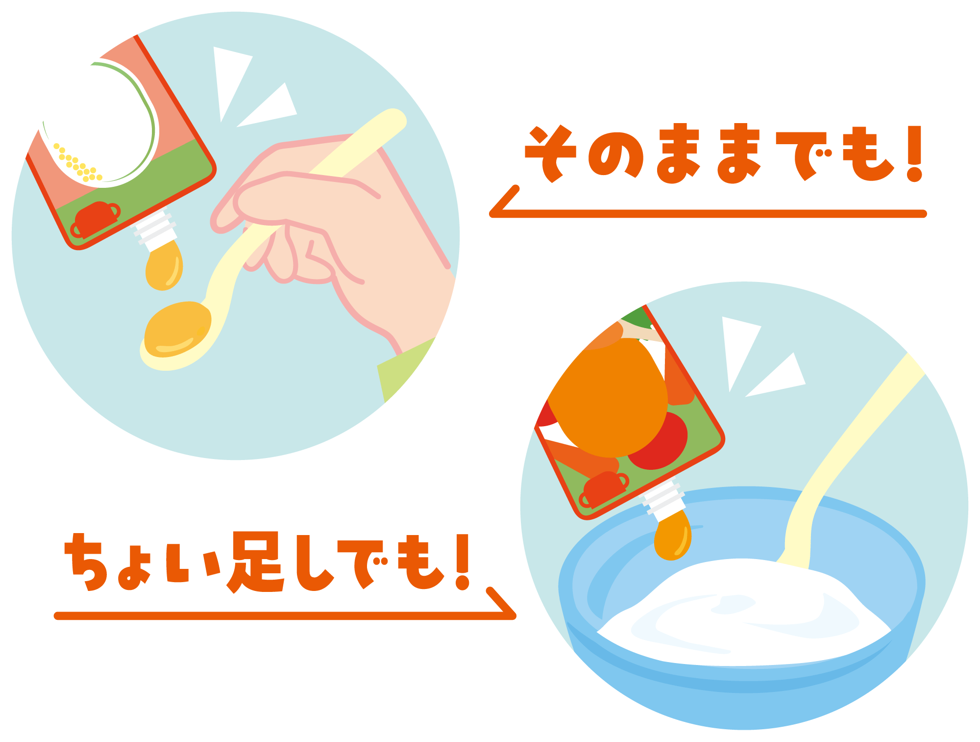 そのままでも！ちょい足しでも！